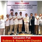 Sudewo Gandeng Pengusaha Risma Ardhi Chandra untuk Pilkada Pati