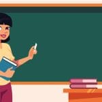 Contoh Soal Esai Penilaian Akhir Semester (PAS) Mapel IPS Kelas 3 SD