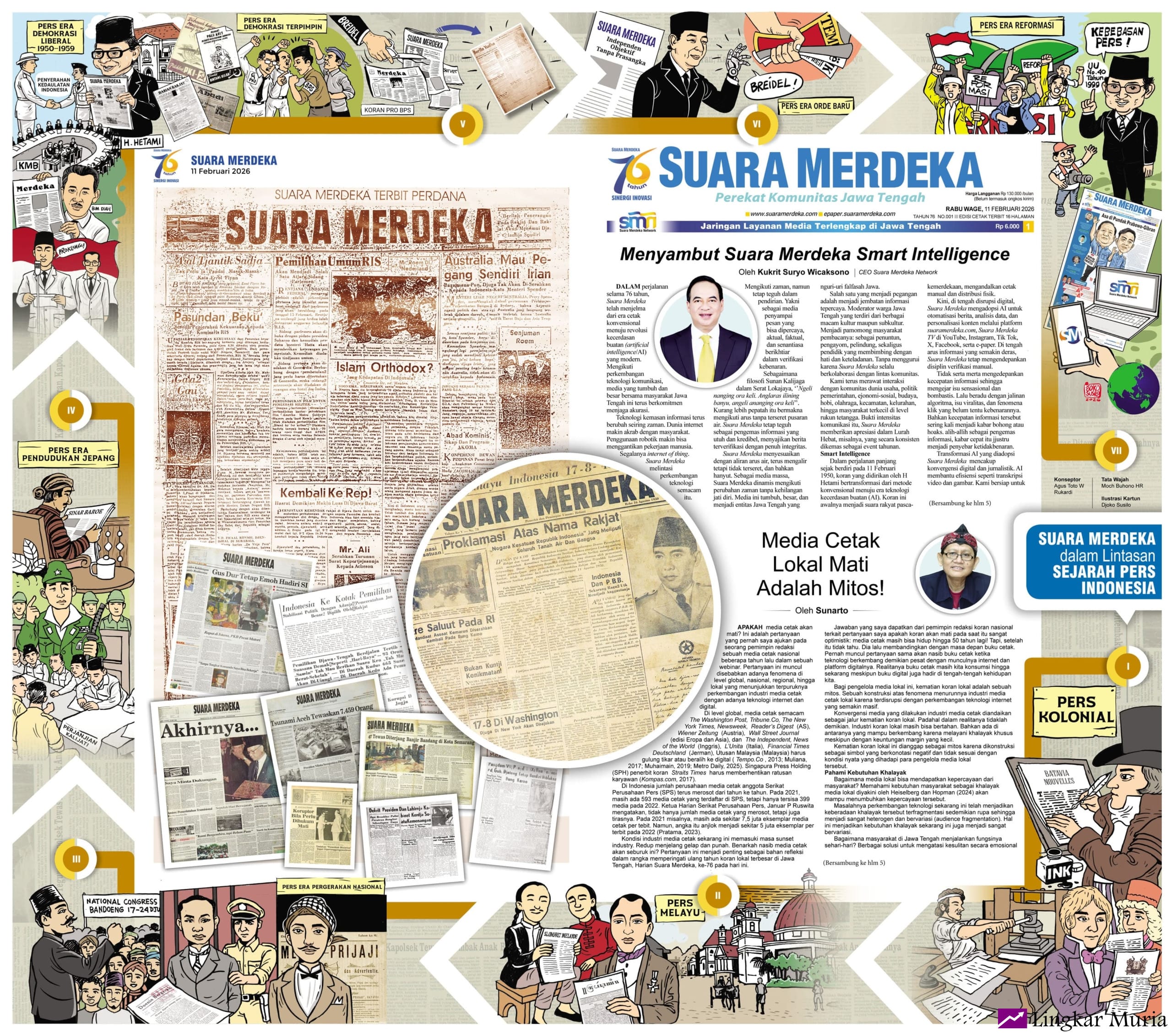 Edisi spesial 76 tahun Suara Merdeka.