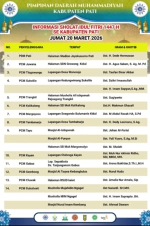 Jadwal Salat Id Muhamadiyah Kabupaten Pati.
